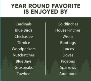 Classic Bird Seed (18 Pounds, Year Round Favorite)