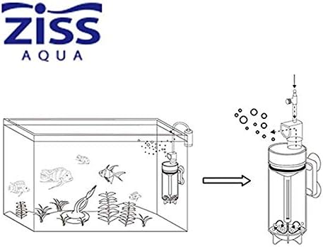 Zet-65 Ziss Aqua Egg Tumbler Incubator For Fish & Shrimp Breeding