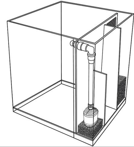 Lifegard Aquatics 5 Gallon All-in-One Betta Aquarium