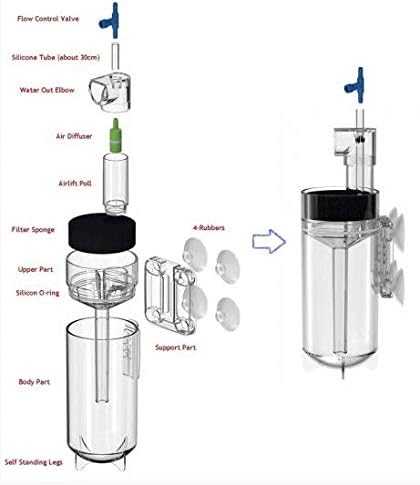 Zet-65 Ziss Aqua Egg Tumbler Incubator For Fish & Shrimp Breeding
