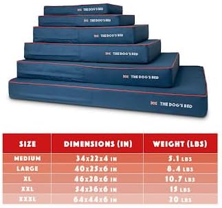 The Dog’s Bed Orthopedic Memory Foam Dog Bed Mattress, Oxford Fabric, Blue with Red Trim, Medium, 4-Inch