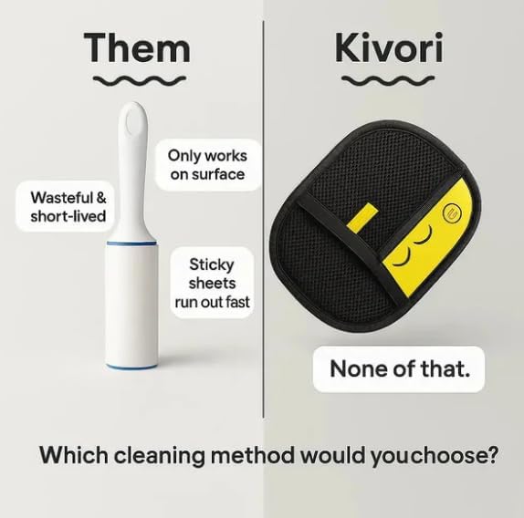 Kivori Pet Hair Removal Gloves Original - Efficient Fur Collector for Dogs Cats Soft Grooming Mitts Easy Clean (2PCS)