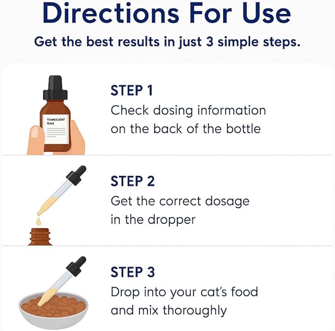 Pet Advanced Cat Probiotic Drops – Digestive Support for Cats with Diarrhea, Vomiting & General Health – 1 oz Liquid Supplement