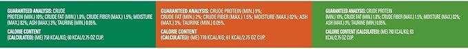 Meow Mix Poultry Selections Wet Cat Food, Variety Pack, 2.75 Ounce Cup (Pack of 24)
