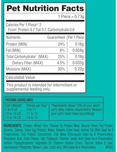 Meow Mix Irresistibles Soft Cat Treats Made With Real Salmon, 12 Oz. Pouch (Pack of 5)