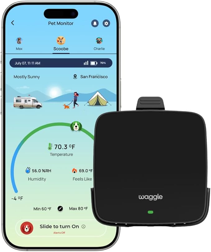 Waggle Dog Safety Bundle – Includes Temperature Monitor, Mini Camera (1080p HD, 128GB SD, 2-Way Audio) & WaggleCam 2K Camera with Treat Dispenser, Night Vision & AI Tracking