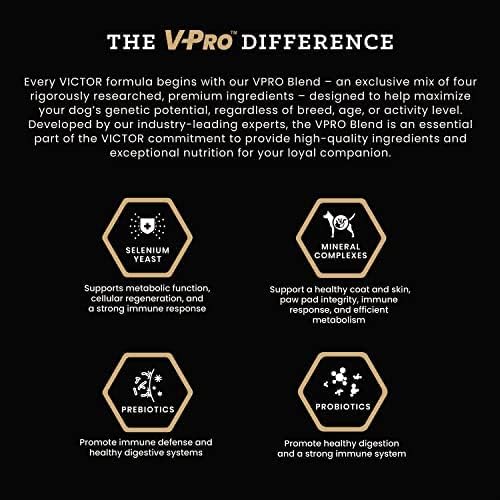 VICTOR Super Premium Dog Food – Purpose Nutra Pro – Gluten-Free, High Protein Low Carb Dry Kibble for Active Dogs of All Ages – Ideal for Sporting, Pregnant or Nursing Dogs & Puppies, 15lbs