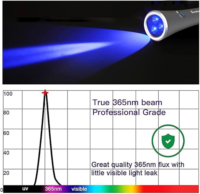 UV Flashlight Black Light, 365nm Blacklight Pet Urine Detector, Rechargeable Blacklight Flashlight for Dog/Cat Urine Stains, Bed Bug, Resin Curing, Scorpions Finder, Orange