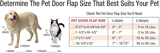 Ideal Pet Products Aluminum Sash Window Pet Door, Adjustable to Fit Window Widths from 27" to 32", Large 10-1/2” x 15” Flap Size