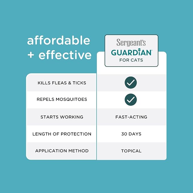 Sergeant's Guardian Flea & Tick Squeeze On Topical Cats 6lbs and Over., 3 Count