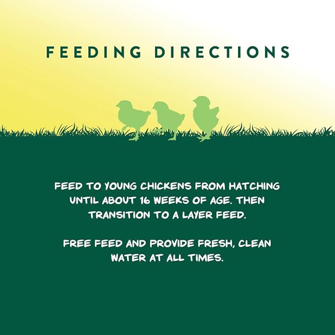 Manna Pro Medicated Chick Starter Grower Feed – High Protein Crumbles with Amprolium for Coccidiosis Prevention – Complete Chicken Feed for Baby Chicks and Pullets – for Healthy Growth – 5 lb Bag