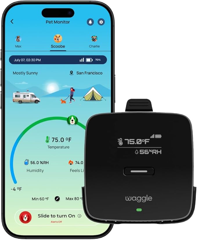 Waggle RV 4G LTE Pet Monitor Lite + 4G Cellular Security Camera - No WiFi? No Problem, Temperature & Humidity Monitor, Real-time Alerts - 2-Way Talk, Night Vision - Supports Varizon, AT&T & T-Mobile