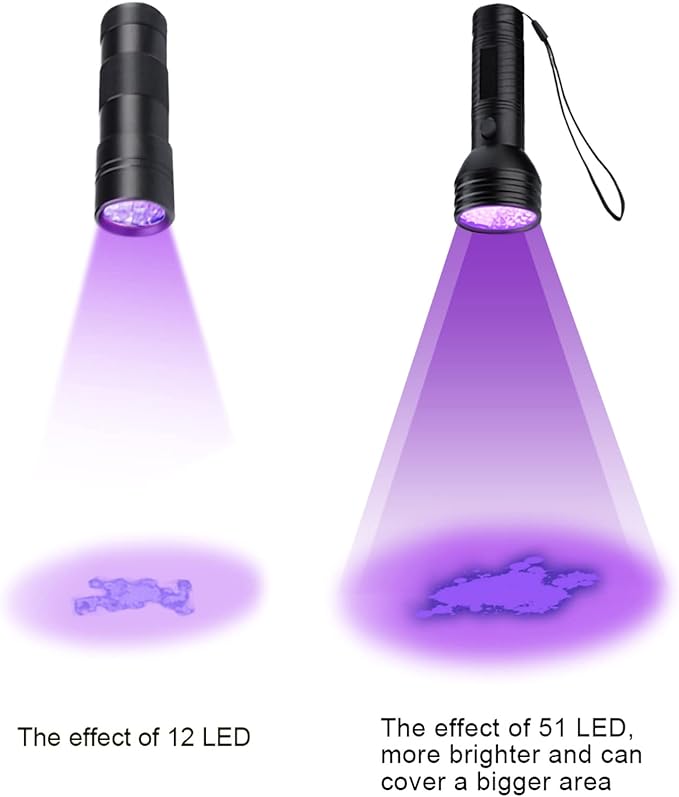 Jeanoko Pet Urine Detector, Portable Black Light Flashlight with More Bright 51 LEDs, Multipurpose Detection, Design, Spot Dried, Works Well, Scorpions, Hotel Rooms, Caterpillars,