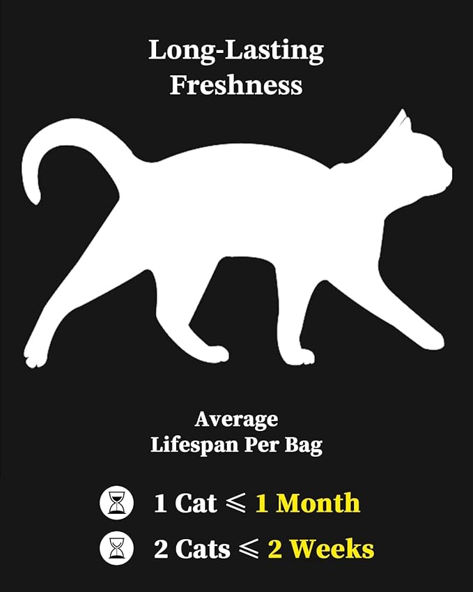 Crystal Cat Litter with Powerful Odor Control, Non-Clumping, Lasts Up to 4 Months, 17.2lb, Rapid Water Absorption, Unscented & Low Tracking Lightweight Blue & White Silica, 4 Pack of 4.3lb