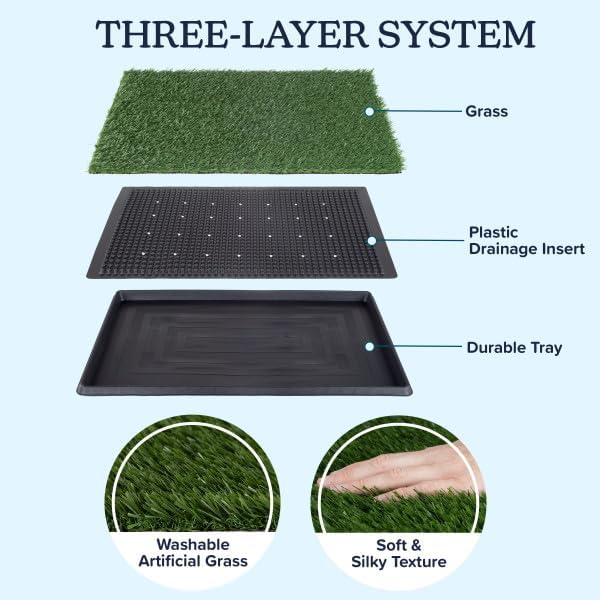 Artificial Grass Puppy Pee Pad for Dogs and Small Pets - Set of Three 23x18.5-Inch Reusable 3-Layer Turf Pads for Dogs - Indoor and Outdoor Fake Grass Potty Pet Supplies by PETMAKER