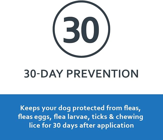 Sentry Fiproguard for Dogs, Flea and Tick Prevention for Dogs (23-44 Pounds), Includes 3 Month Supply of Topical Flea Treatments
