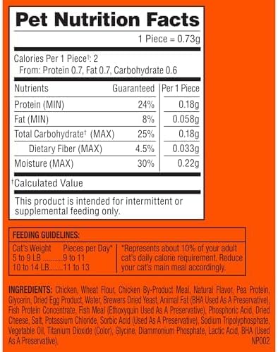 Meow Mix Irresistibles Soft Cat Treats Made With Real Chicken, 12 Oz. Pouch (Pack of 5)