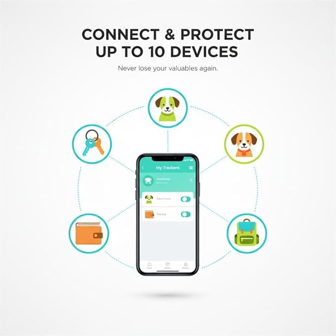 Two-Way Alarm Pet Location Tracker with Real-Time Tracking for Dogs, Cats, Keys, and Luggage, Waterproof Anti-Loss Device for Outdoor and Travel Use (Red,5Pcs)