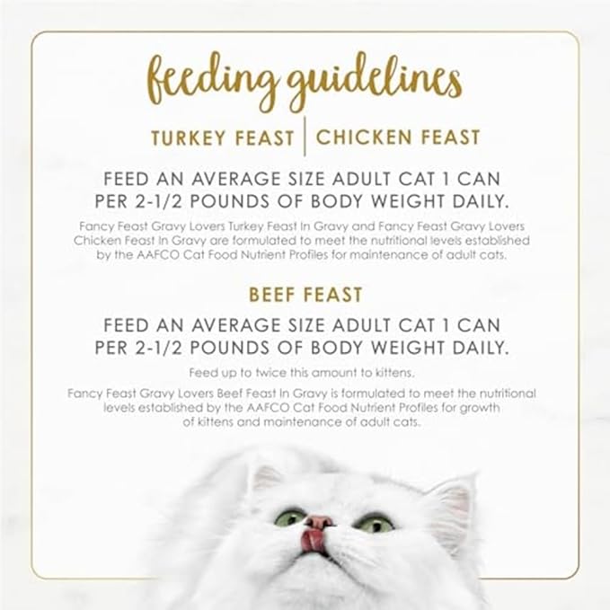 Fancy Feast Purina Gravy Lovers Poultry and Beef Grilled Gourmet Wet Cat Food Variety Pack - 3 oz. Cans,(Pack of 60)
