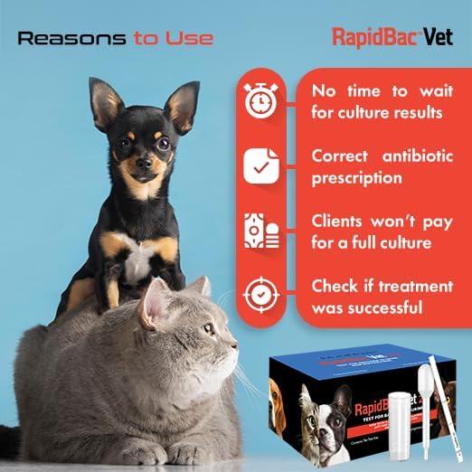 RapidBac™ Vet – 15-Minute at-Home Urine Test for Dogs and Cats to Quickly Screen for UTI Causing Bacteria, 1 Pack