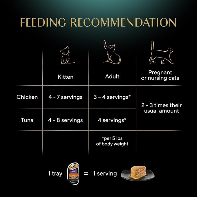 Sheba Perfect Portions Wet Cat Food Pate, Chicken Entree and with Sustainable Salmon Entree, Cat Food Wet Recipe Variety Pack, 2.6 oz. Twin-Pack Trays (6 Count, 12 Servings) (Pack of 2)