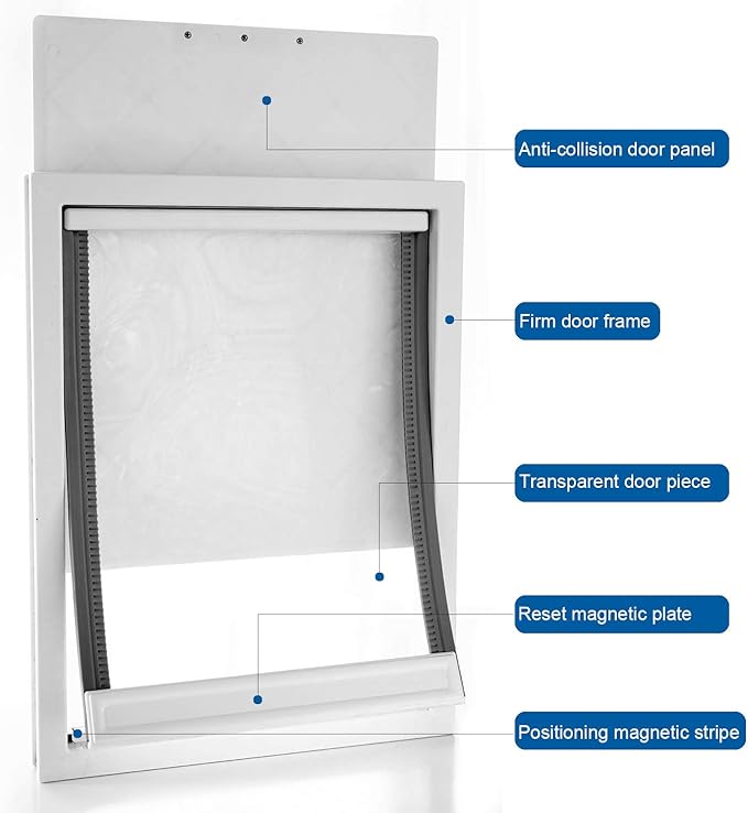 CEESC Dog Door with Soft Transparent Magnetic Flap and Snap-in Closing Panel, Premium PVC Plastic Pet Door for Small Medium Dogs and Puppies(L,White)