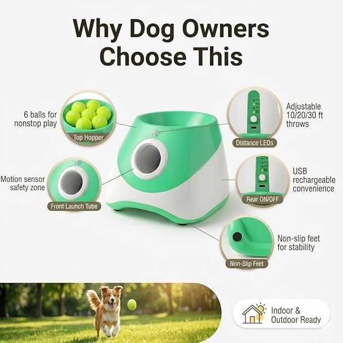 Dog Ball Thrower – Automatic Interactive Pet Tennis Ball Launcher with 6 Balls, USB Charging & Multiple Distance Settings – Indoor & Outdoor Training & Play Toy for Small & Medium Dogs