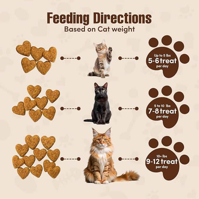 Get Naked Cat Calming Treats | Crunchy Salmon & Cheese Flavor | Feline Anxiety Relief & Stress Control | Grain-Free Cat Calming Product | Made in USA 2.5 oz