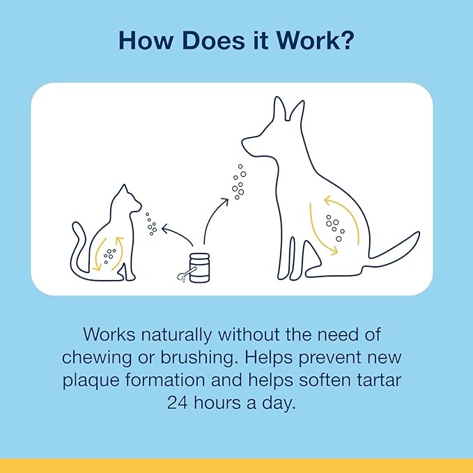 Proden PlaqueOff Dental Care for Dogs and Cats, 420gm
