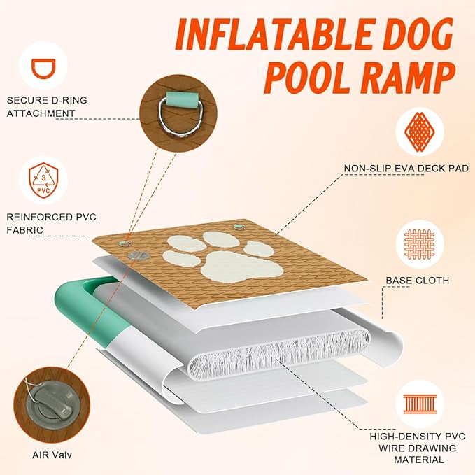 FBSPORT Inflatable Dog Boat Ramp Floating Dock Water Ladder for Pool, Boat, Non-Slip EVA Floating Ladder Pool Ramp for Dog Up to 220 LBs, Safe & Easy Access