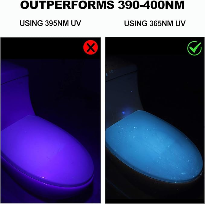 20W 365nm UV Flashlight USB Rechargeable UV Lamp High Power Black Light Flashlight for Pet Urine Testing, Resin Curing, Minerals, GERG0