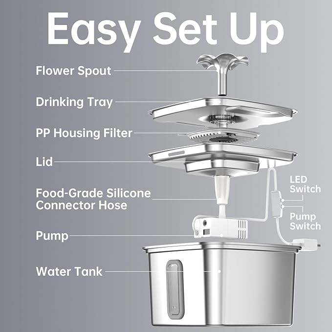 Veken Innovation Award Winner Stainless Steel Cat Water Fountain, 108oz/3.2L Automatic Pet Fountain Dog Water Dispenser with 2 PP Housing Replacement Filters & Silicone Mat for Cats, Dogs (Silver)
