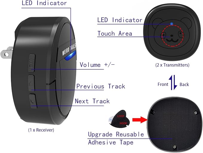 Wireless Doorbell, Dog Bells for Potty Training IP55 Waterproof Doorbell Chime Operating at 950 Feet with 55 Melodies 5 Volume Levels LED Flash (1 Receiver 2 Transmitters)