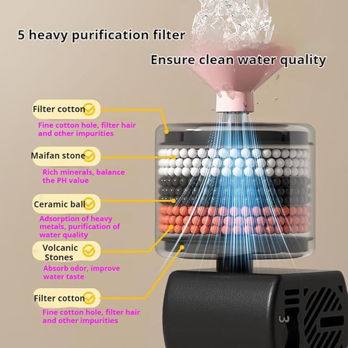 Ceramic Cat Water Fountain -50oz/1.5L Cat Fountain for Drinking- Pet Water Fountain for Cats Indoor - Automatic Water Dispenser Bowl - Cat Feeding & Watering Supplies for Small Dog，Black
