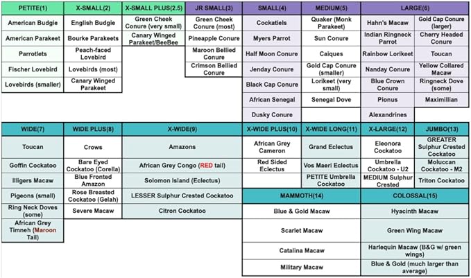 Avian Fashions FeatherWear FlightSuit X-Small Plus(2.5) Bird Diaper in Blue