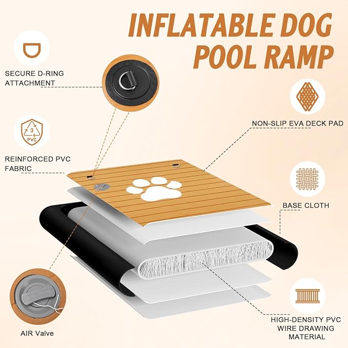 FBSPORT Inflatable Dog Boat Ramp Floating Dock Water Ladder for Pool, Boat, Non-Slip EVA Floating Ladder Pool Ramp for Dog Up to 220 LBs, Safe & Easy Access
