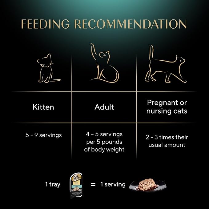 Sheba Perfect Portions Wet Cat Food Cuts in Gravy, Cat Food Wet Recipe, Sustainable Tuna Entree & Roasted Chicken Entree, 2.6 oz. Twin-Pack Trays (12 Count, 24 Servings)