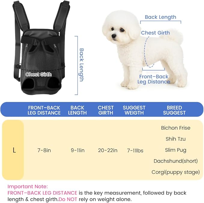 Mosago Dog Backpack Carrier, Adjustable Pet Front Carrier with Thick Padded Bottom Support, Legs-Out Chest Carrier for Small to Medium Dogs 7–11 lbs, Easy Fit for Walking, Hiking, Camping, Traveling