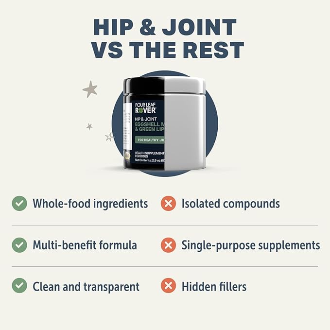 Hip & Joint - Joint Supplement for Dogs with Green Lipped Mussel, Eggshell Membrane and Curcumin - Veterinarian Formulated - 60 Day Large Dog Supply