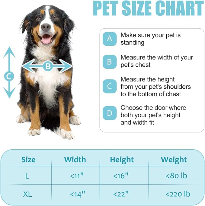 Dog Door for Wall, Energy Efficient French Doggy Door with Aluminum Frame, Telescoping Tunnel, Magnetic Flaps and Sliding Lock Panel, Easy Install for Walls 4"- 7 7/8" Thick, Large (up to 80 lbs)