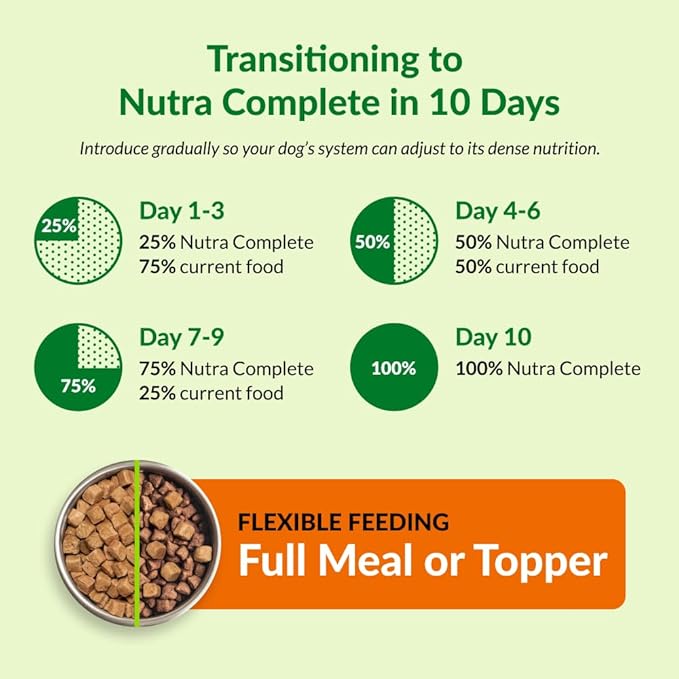 ULTIMATE PET NUTRITION Nutra Complete, 100% Freeze Dried Veterinarian Formulated Raw Dog Food with Antioxidants Prebiotics and Amino Acids, (1 Pound (Pack of 4), Beef)
