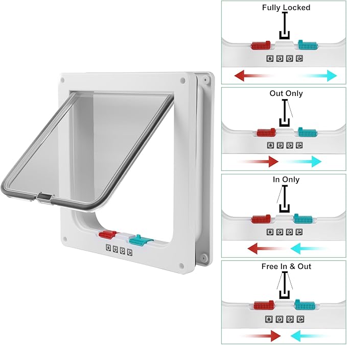 Cat Door- 4-Way Locking Option, Weatherproof & Secure Cat Flap with Easy Installation Kit for Interior/Exterior Doors and Walls (M)