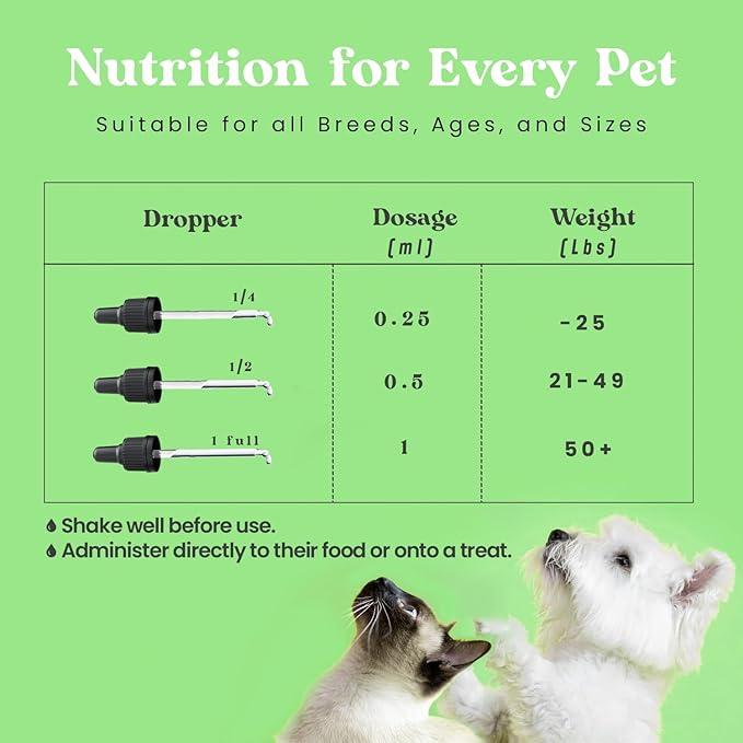 Hemp Oil for Dogs and Cats – Helps with Skin, Coat & Health – Premium Fish Oil Blend – Improves Immune System & Нiр Jоint Hеalth - Natural Ingredients - Made in USA (1oz) (Pack of 1)