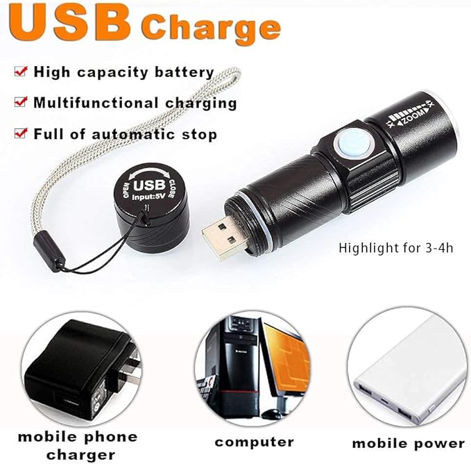 DARKBEAM UV 365nm Flashlight USB Rechargeable Ultraviolet Light led Blacklight Wood's lamp Portable Mini Detector for Dog/Cat Urine Pet Stains, Anti-counterfeiting Identification, Resin Curing