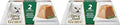 Fancy Feast Gems Pate Cat Food Mousse with Chicken and a Halo of Savory Gravy Cat Food - 4 oz. Boxes,(Pack of 16)