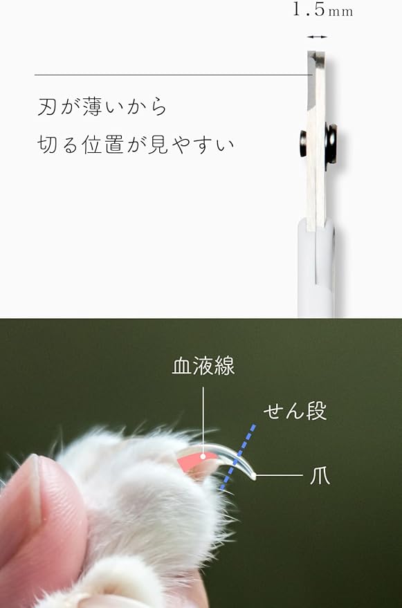 NecoIchi - Purrcision Feline Nail Clippers | Ultra-Sharp Cat Nail Clipper for Safe & Precise Trimming | Stainless Steel Blades, Cat Nail Trimmer, Ideal for Indoor Cats (White)