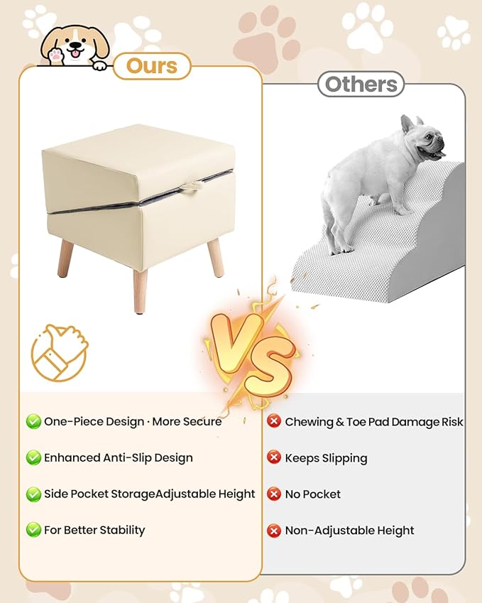 Dog Ramp for Couch & Bed, 2-in-1 Dog Stairs for Small Dogs & Cats, 11.81'' Indoor Pet Ramp with 23°Gentle Slope, Non-Slip Felt, Joint Protection for Senior & Injured Pets, Sturdy Ottoman-Style Design