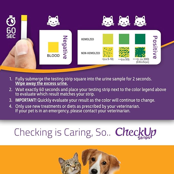 KIT4CAT CheckUp Testing Strips x 50 (Blood in The Urine Test Strips for Cats & Dogs)