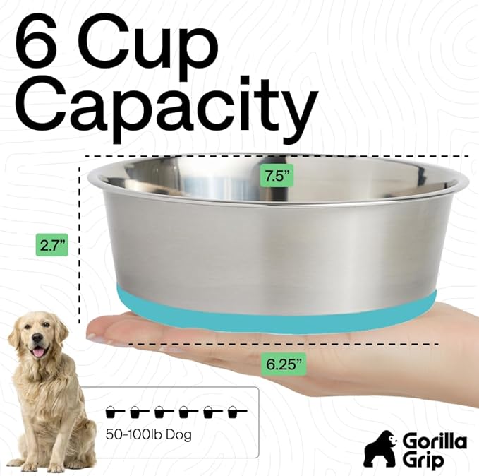 GORILLA GRIP Set of 2 Dog Bowls, Holds 6 Cups (48 fl oz), Heavy Duty Metal Food and Water Bowl for Feeding Dogs and Cats, Dishwasher Safe Rust Resistant Stainless Steel, BPA Free Rubber Base Turquoise