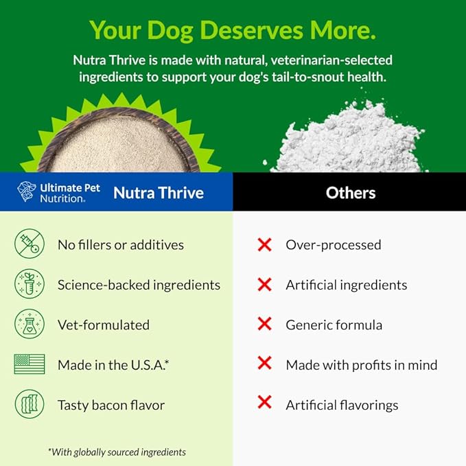 Ultimate Pet Nutrition Nutra Thrive Canine, 40-in-1 Nutritional Powder Supplement for Dogs with Digestion and Immune Support, Vitamins, Minerals, Probiotics, Enzymes, 30 Scoops